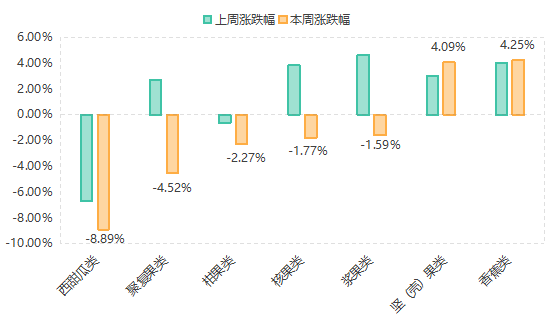 水果3.png