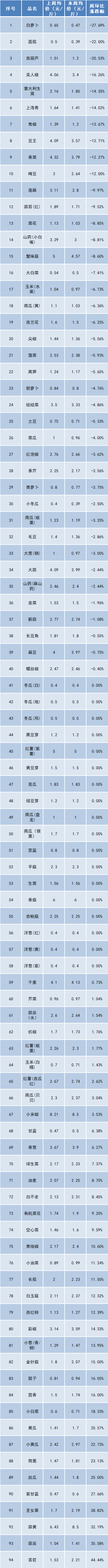 蔬菜4.png